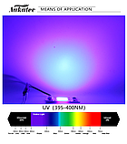 No171 УФ Світлодіод 50 ватів 220 вольтів 395 нм ультрафіолетовий 50 W 220 V 395nm UV UF 50W, фото 8