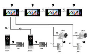 Відеодомофон HD DOM 10" IPS AHD TS, фото 3