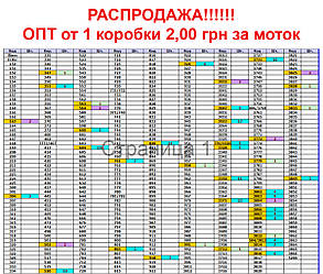 Нитки мулине СХС. Розпродаж коробками одного кольору 24 шт. у коробці.