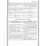 ЗНО Українська мова Тренувальні тестові завдання Авт: Антонюк Н. Вид: Грамота, фото 6