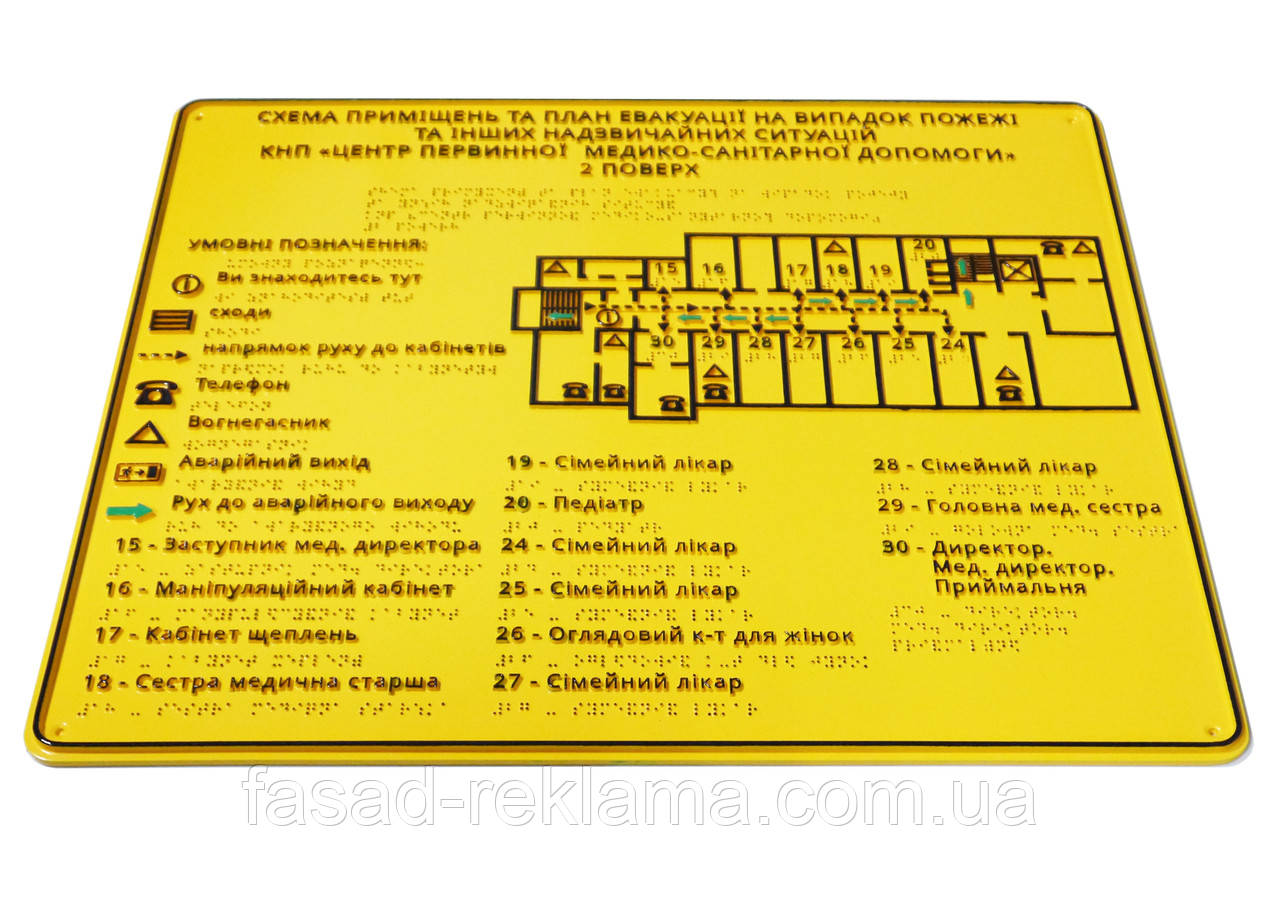 Мнемосхеми тактильні для сліпих