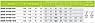 Насос Saci SMART Optima 33M, 220B, 8m3/h, 0.25 кВт. р/в 1,5″, 50мм, фото 6