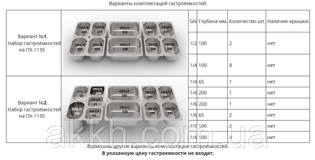 Фото схемою розташування гастроємкостей пх-1135