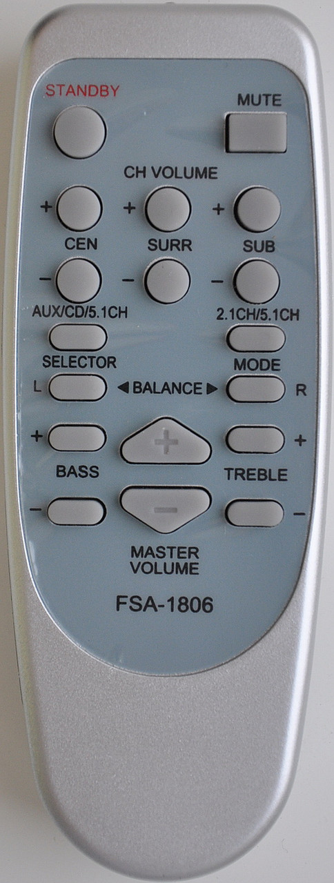 Пульт для акустики BBK FSA-1806