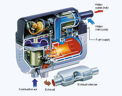 Запасні частини Eberspacher Hydronic