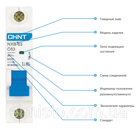 Разъяснение обозначений на корпусе автоматических выключателей CHINT Electric NXB-63