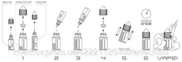 Troublemaker_SALT_manual_salt_booster_vape_lulka_kharkov_vape-shop Troublemaker_SALT_manual_salt_booster_vape_lulka_kharkov_vape-shop