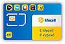 SIM-карта Lifecell Повний Безліміт 249 грн/міс (без обмеження швидкості), фото 2