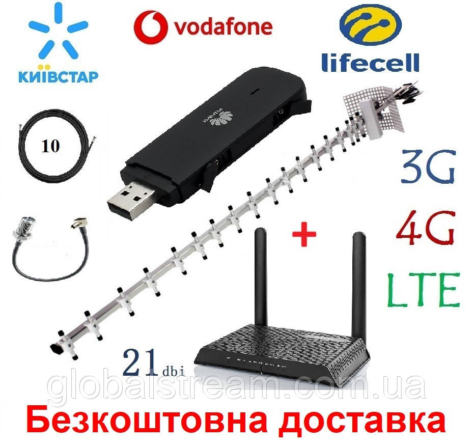 Повний комплект Huawei E3372h +Netis AC1200 N1+3G/4G/LTE антена 21 дБ під Київстар, Vodafone, Lifecell