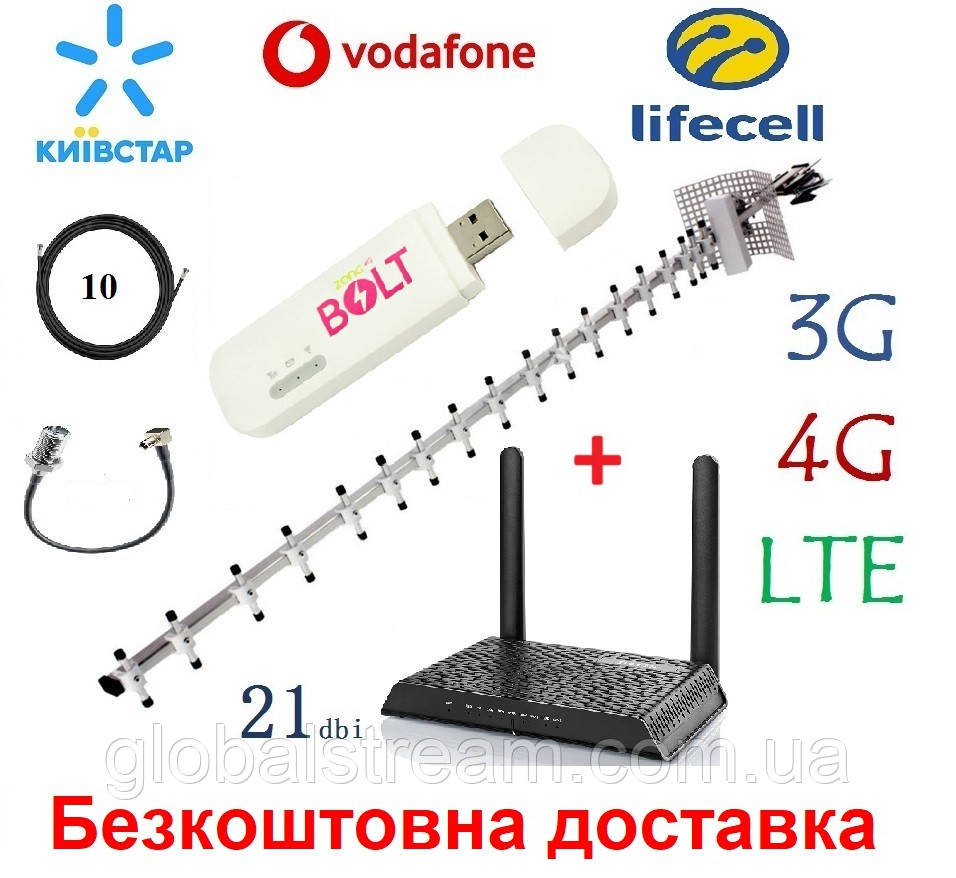 Повний комплект Huawei E8372h-153 + Netis AC1200 N1+3G/4G/LTE антена 21 дБ під Київстар, Vodafone, Lifecell