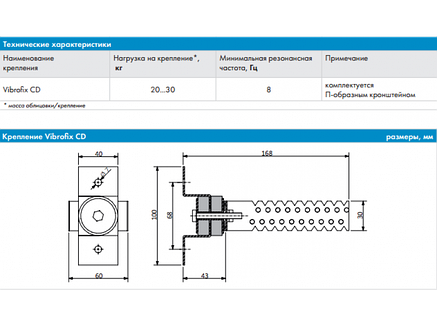 Vibrofix CD, кріплення стінове c П-подібним кронштейном, фото 2