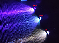 Ультрафиолетовый фонарик 365 nm 365 нм