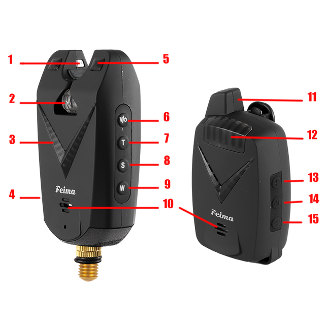 bite alarm set набор сигнализаторов поклевки с пейджером Feima FA213 4+1