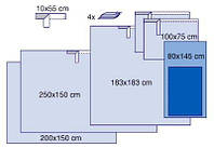 Базовий хірургічний набір стерильного покриття 3M Steri-Drape № 7