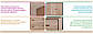 Книжкова шафа ВМВ Ларса 1D 56.5×193.5×43.5 дуб сонома, фото 4