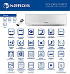 КОНДИЦІОНЕРИ ORION NDI-G09IV1/ NDO-G09IV1 NORDIS, фото 7