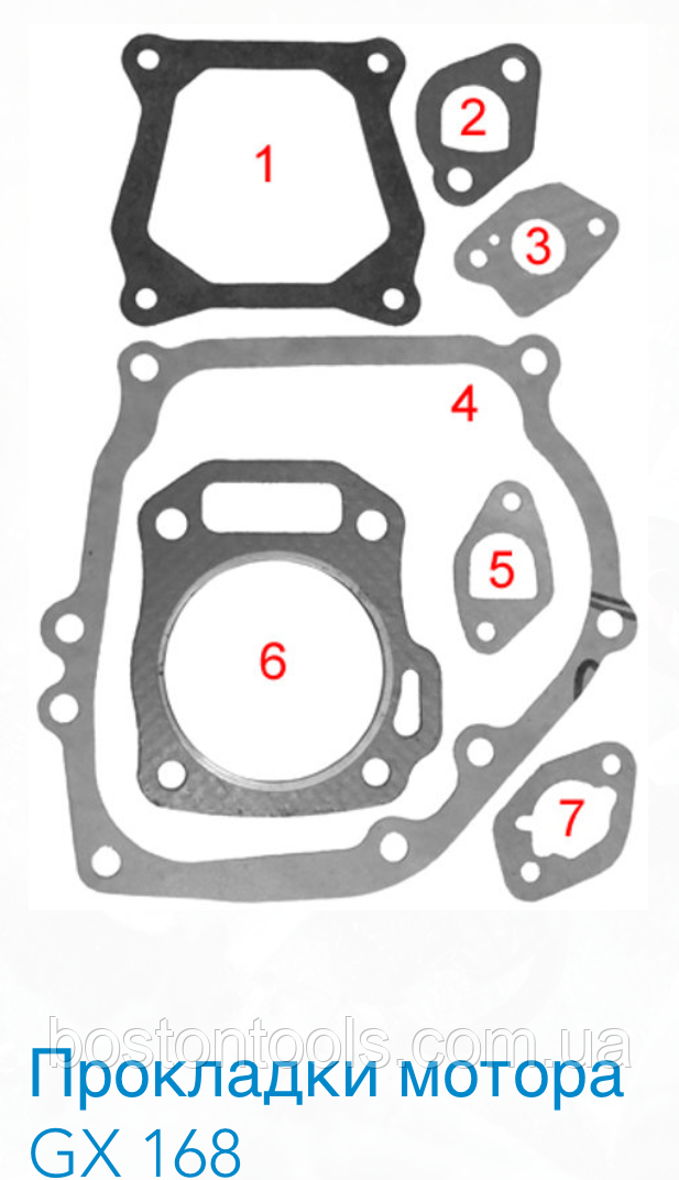 Набір прокладок двигуна GX 168