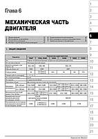 Книжка на Hyundai HD 35 / 45 / 65 / 72 / 78 c 2003 року (Хюндай ШДі) Підручник з ремонту Моноліт, фото 3