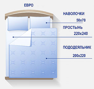 Комплект Євро, страйп-сатин,100% бавовна,145 гр/м2, фото 2