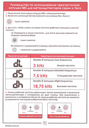 Котушка NEL Tornado для Minelab X-Terra 7,5 + 18,75 кГц двочастотна, фото 2