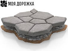 Форма для садової доріжки 60x60 см Моя Доріжка, фото 3
