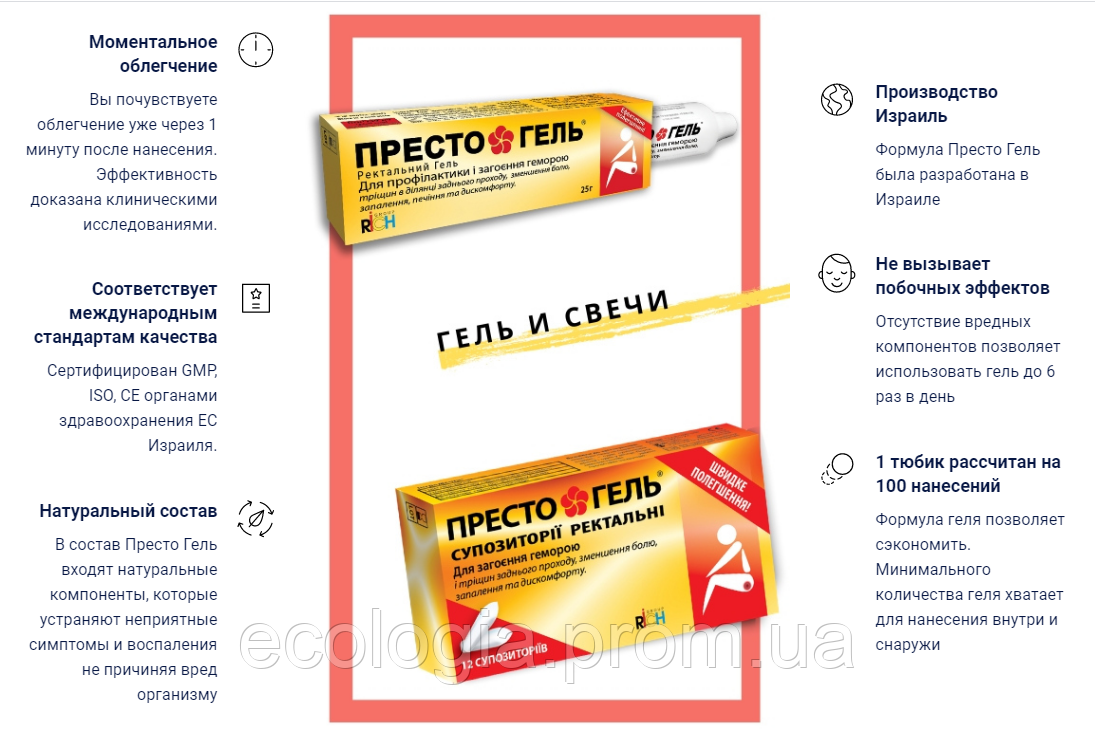 Presto gel Престо гель Противовоспалительное средство от геморроя быстрая и эффективная помощь 25 гр, Израиль - фото 2 - id-p1218505433