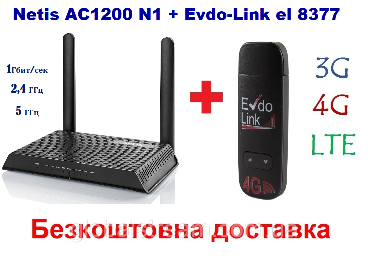 Комплект Wi-Fi роутер Netis AC1200 N1+WiFi Роутер el 8377 Київстар, Vodafone, Lifecell з 2 вих. підант. MiMo