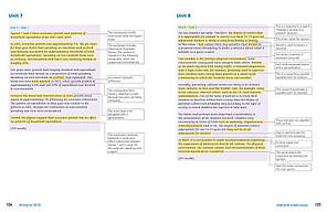 Writing for IELTS, фото 5
