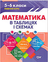 Таблиці та схеми Торсинг Математика 5-6 класи