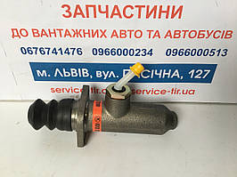 Циліндри зчеплення