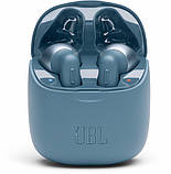 Бездротові Bluetooth-навушники JBL Tune 220TWS (Copy), фото 3