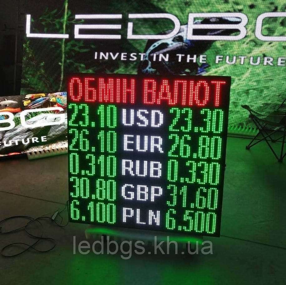 Табло валют (1000х1000 мм, 5 валют)
