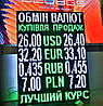 LED табло валют 1000х1640 мм (монохром Р10), фото 5