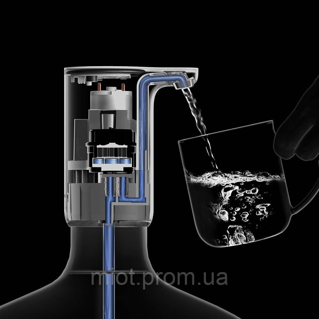 Автоматическая помпа для бутилированной воды Xiaomi Three circles Portable Automatic Electric Water Pump T1 - фото 5 - id-p1349898297