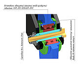 Ротаційна Борона причіпна БПР-9, фото 2