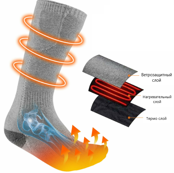 Термо носки с двухсторонним подогревом Eco-obogrev