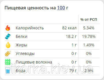 Купить осьминога с бесплатной доставкой Пищевая ценность королевского осьминога