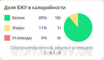 лучший осьминог по лучшей цене полезные свойства королевского осьминога в киеве