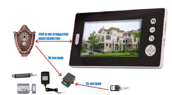 Бездротовий відеодомофон ZK Wireless doorphone