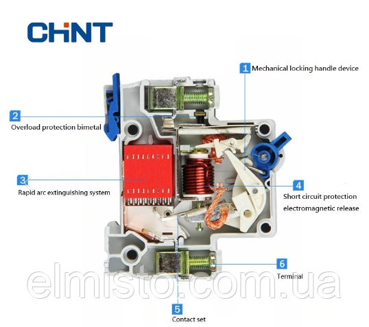 Модульный автоматический выключатель CHINT Electric NXB-63 1P 25А 6кА х-ка C для крепления на DIN-рейку - фото 4 - id-p1347574987