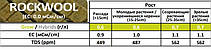 Powder Feeding Grow (для вегетативної стадії і материнських рослин) 500 г, фото 6