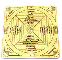 Таблица любовной магии (25х25х0,8 см)
