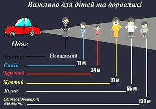 Гнучка Світловідбиваюча Стрічка - Комплект з 10 шт - 40х3 см - Універсальний Розмір, фото 3