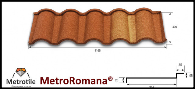 metrotile_romana_razmer metrotile_romana_razmer