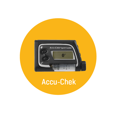 Accu-Chek - розхідники