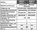Шафа жаркова електрична трисекційна ШЖЕ-3-GN1/1 стандарт, фото 4