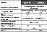 Сковорода електрична промислова CЕМ-0.5 стандарт, фото 2