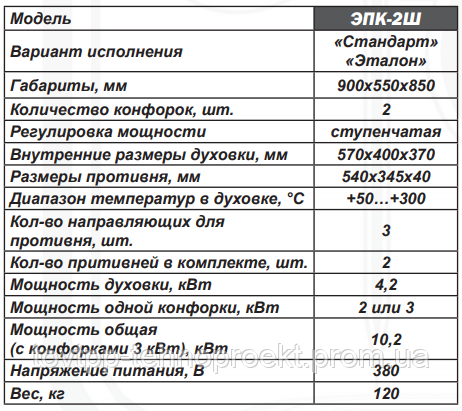 Плита электрическая промышленная ЭПК-2ШБ стандарт - фото 3 - id-p1350964492