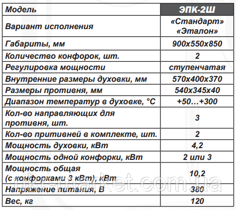 Плита электрическая промышленная ЭПК-2ШБ стандарт, на 2 конфорки - фото 3 - id-p1350964537