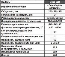 Плита електрична промислова ЕПК-3ШБ еталон, 3 конфорки, фото 3